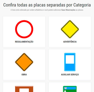 Tela interna para Estudar todas as Placas